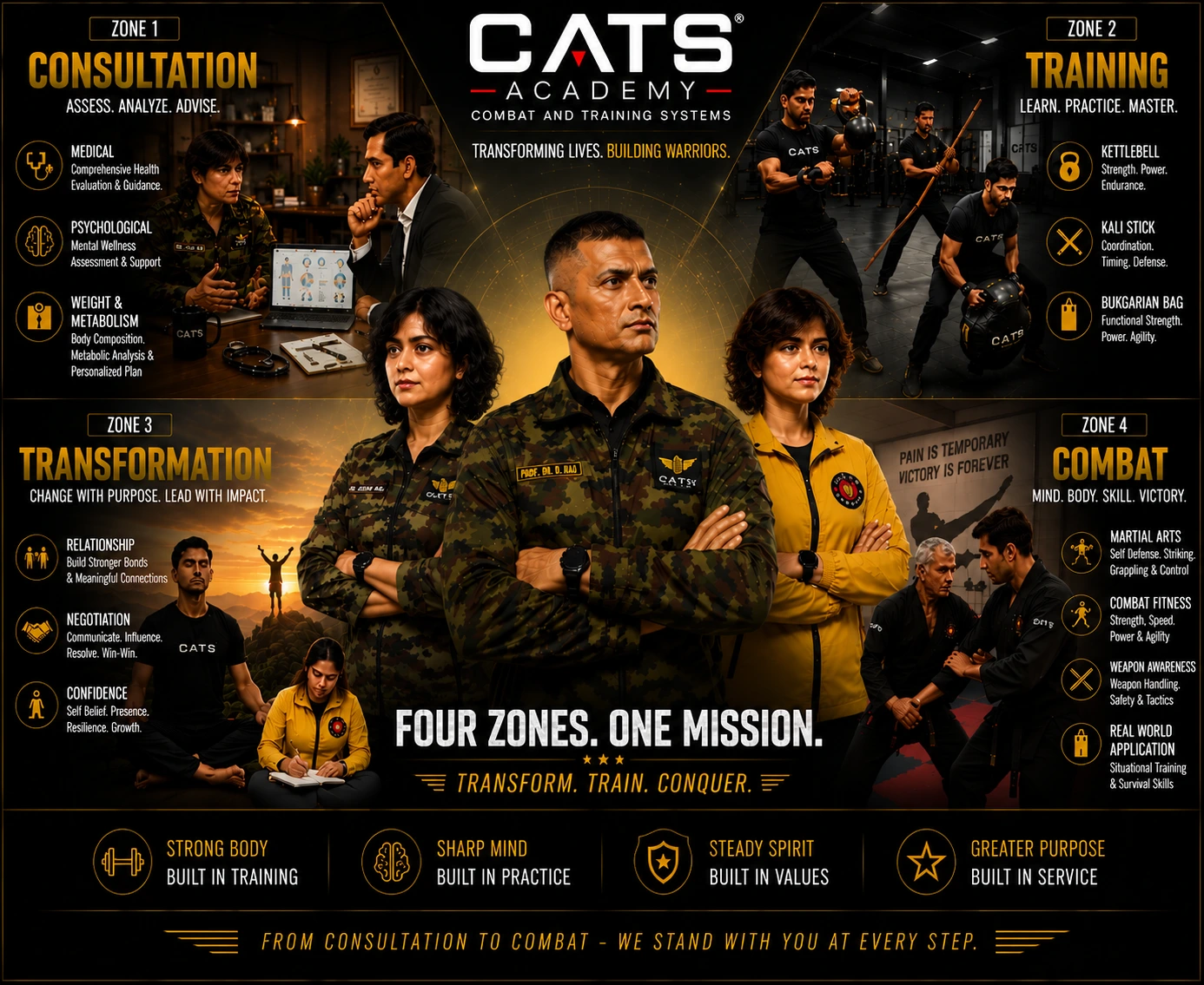 CATS Training Academy